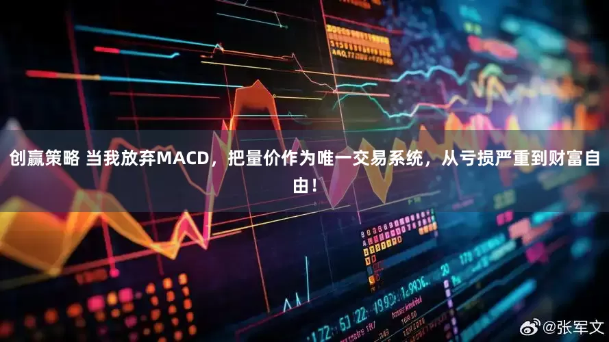创赢策略 当我放弃MACD，把量价作为唯一交易系统，从亏损严重到财富自由！