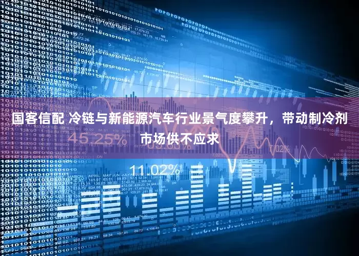 国客信配 冷链与新能源汽车行业景气度攀升，带动制冷剂市场供不应求